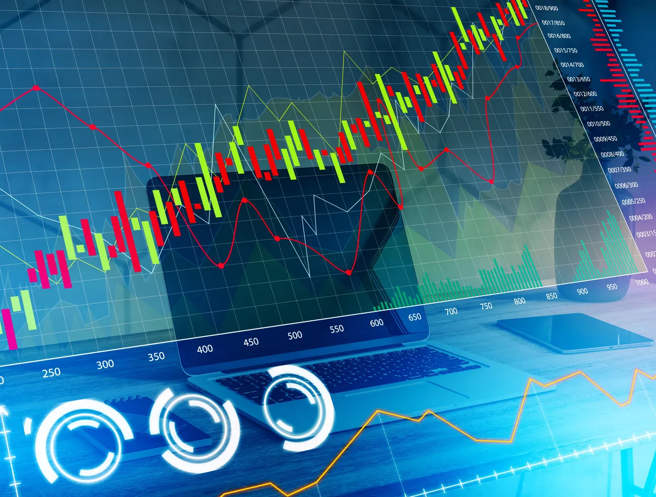 visualização abrangente da gestão financeira